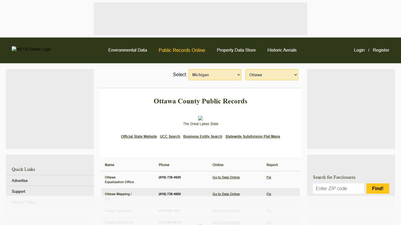 NETR Online • Ottawa • Ottawa Public Records, Search Ottawa Records, Ottawa Property Tax, Michigan Property Search, Michigan Assessor